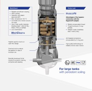 レヒラー社製MeshClean+（内部構造）