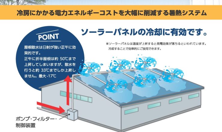 屋根散水による暑さ対策